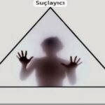 KURBAN PSİKOLOJİSİ